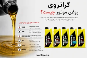 گرانروی روغن موتور چیست؟